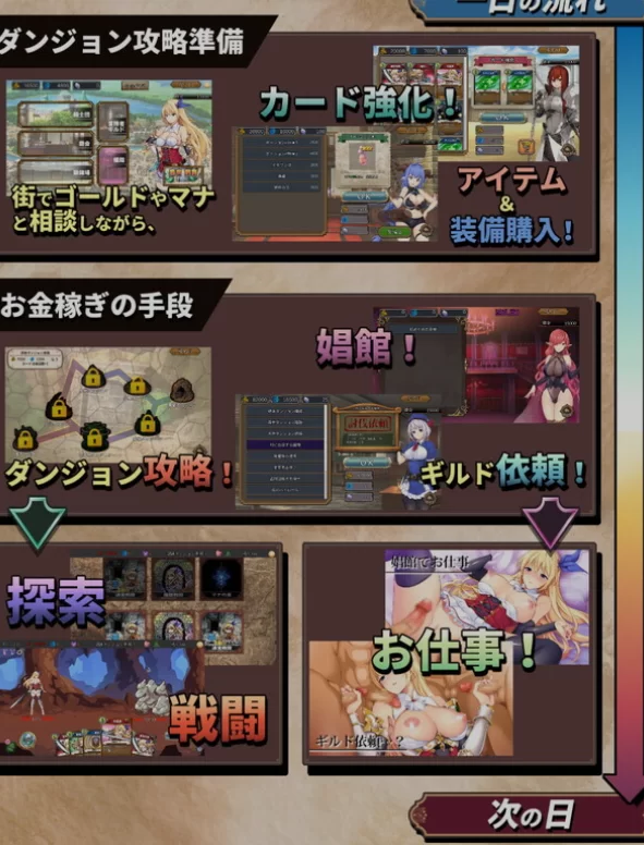 [PC/SLG/中文/步兵]  在地下城赚钱还债是否搞错了什么 V1.11 [1+2.3G][百度盘]