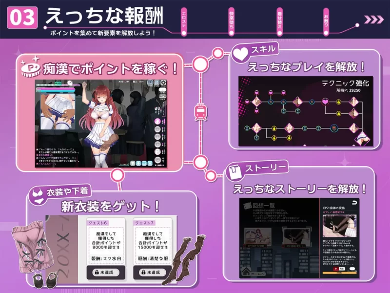 [SLG汉化动态CV PC]痴汉愿望综合征  痴漢願望シンドローム v… [1+1.2G][百度盘]