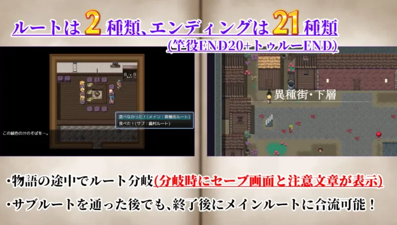 PC/NTRRPG2 ~异质的城镇和被侵蚀的心~ [1+1.07G][百度盘]