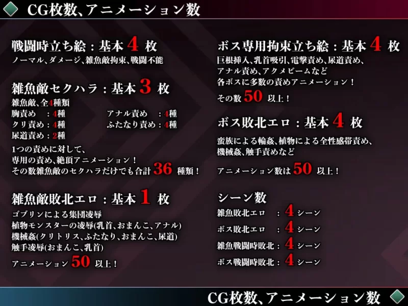 【RPG PC】勇者伊尔米娜的英雄谭0v1.10 AI汉化版 [1+800m][百度盘]