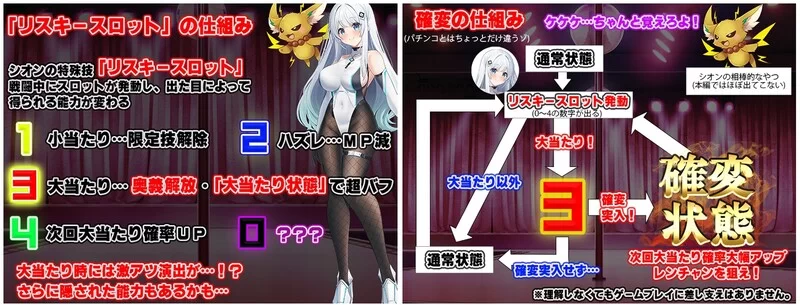 [PC-RPG] 【回合RPG/魔法少女/汉化】我的女友是正义的女英雄… [1+1.6G][百度盘]