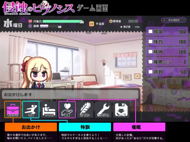 [PC-SLG]侵蚀性催眠After Story 1.50官中步兵版 [1+1.2g][百度盘]