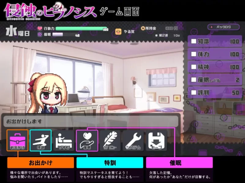 [SLG官中PC安卓MAC无码]侵蝕性催眠After Story 侵蝕のヒプノシ… [1+1.72G][百度盘]