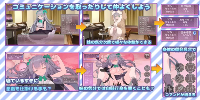 [PC/佳作/全CG/汉化/换装/触摸/妹妹/动态/有CV] 妹妹模拟器 [1+379M][百度盘]