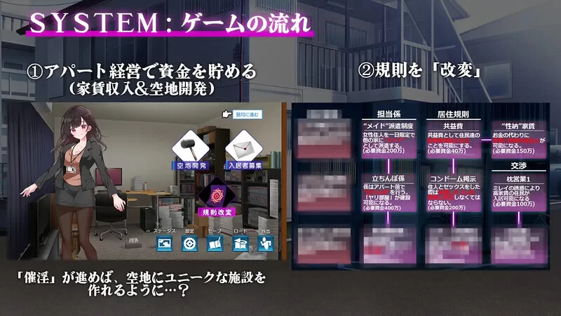 [PC-SLG] [更新]【互动SLG/NTR寝取/汉化】催淫公寓～以催淫居… [1+1.3G][百度盘]