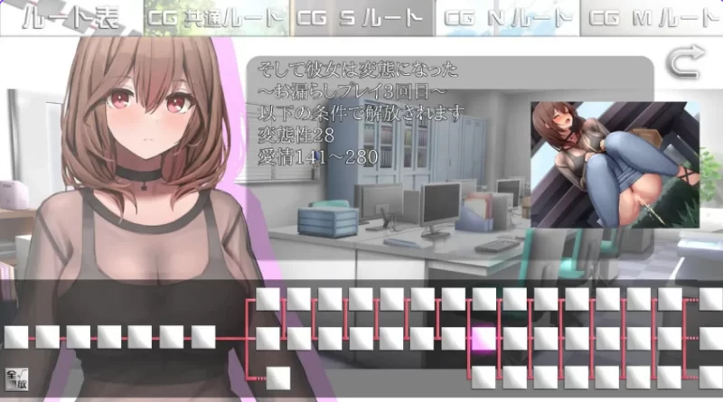 PC[SM调教巨乳女上司RPG】绝密 废柴上司养成全记录 AIMToo汉化 [2+1.25G][百度盘]