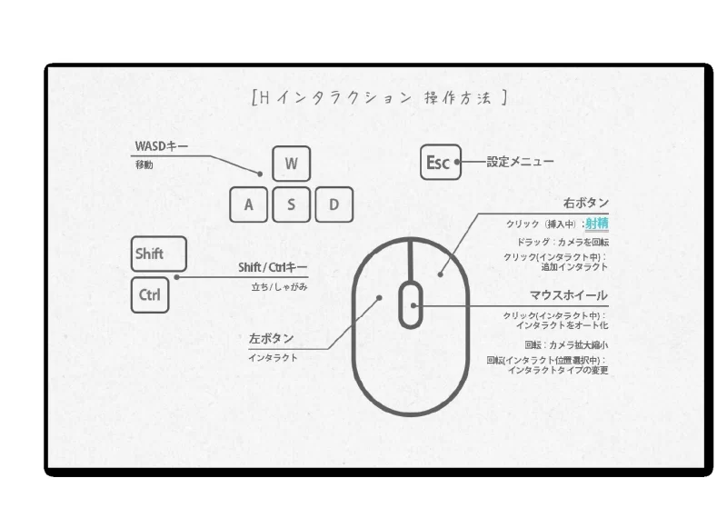 pc（正式版）生肉夏之音辣妹与宅男的秘密课后时光 夏ノ音 [1+1.45G][百度盘]
