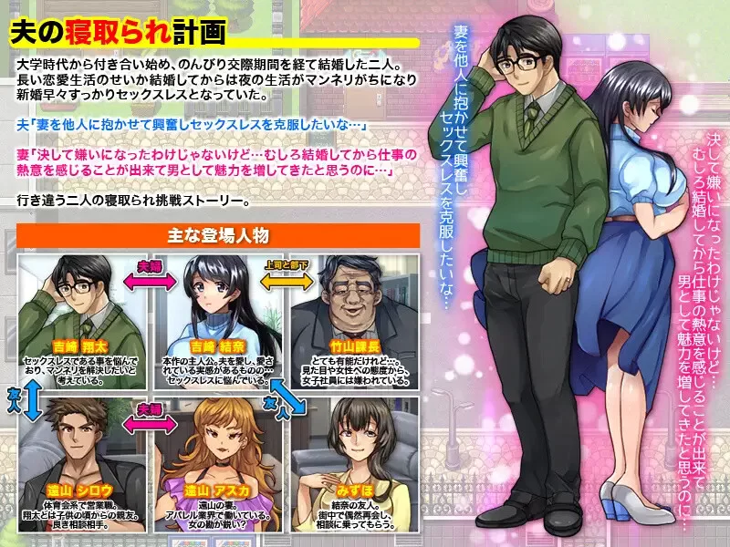 [PC+安卓RPG] 【探索RPG/都市生活/汉化】我给我丈夫的朋友口… [1+900M][百度盘]