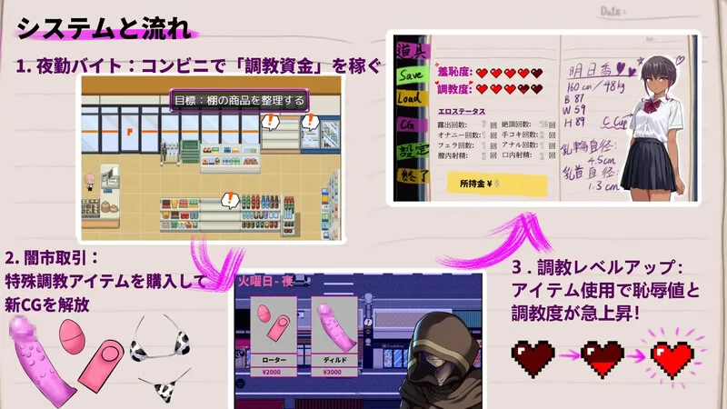 【探索RPG/羞耻露出/官中】明日香调教日记～V1.0 DL官中+MAC [1+800M][百度盘]