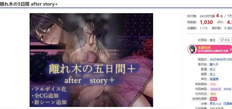 [PC+安卓RPG] 【探索RPG/动态/汉化】离别之木的5天 后日谈+（… [1+1.5G][百度盘]