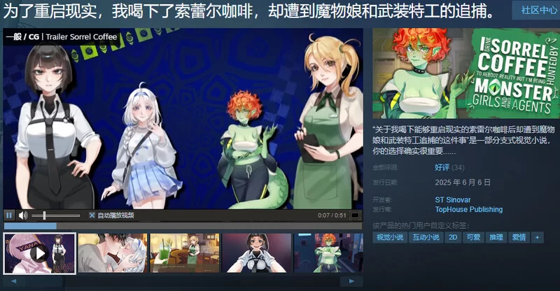 [PC-SLG] 【互动SLG/官中】为了重启现实，我喝下了索蕾尔咖… [1+1.9G][百度盘]