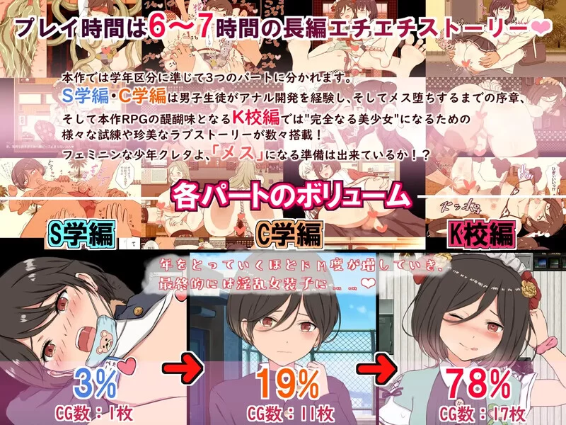 [PC+安卓RPG] 【探索RPG/被NTR/汉化】用性赚大钱！（クレタ… [1+600M][百度盘]