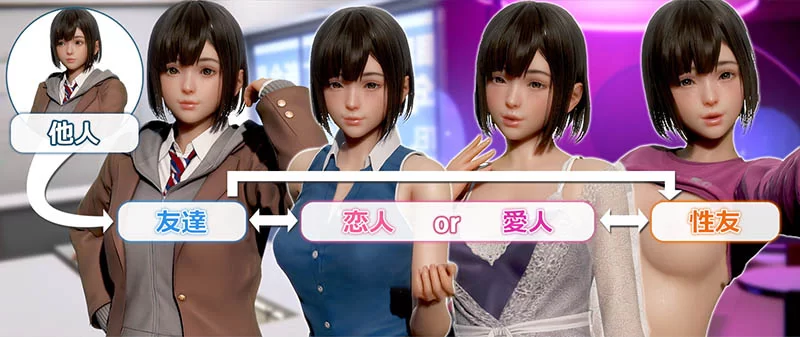 3D/动态/PC I社职场少女RoomGirl+珍藏人物卡 [2p+23G+97M][百度盘]
