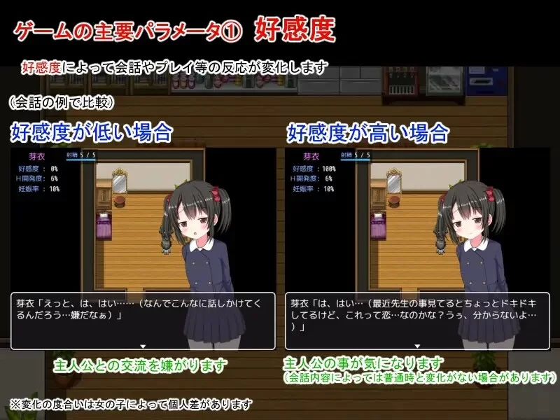 [PC+安卓RPG] 【探索RPG/后宫萝莉/汉化】后宫造人训练营～成… [1+800M][百度盘]