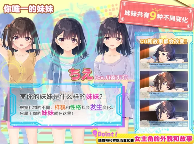 PC~[妹控SLG]无法忍耐处男哥哥和不直率的叛逆妹妹+全DLC1~5+CG [2+4.1G][百度盘]