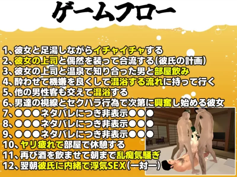 [PC-3D]和我的女友尝试亲热2汉化版v1.01 [1+2.1g][百度盘]
