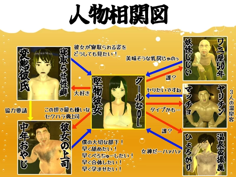 [补档PC汉化+3DCG+NTRS+NTR+多人群交+带攻略存档]我的女友 [2+2.41G][百度盘]