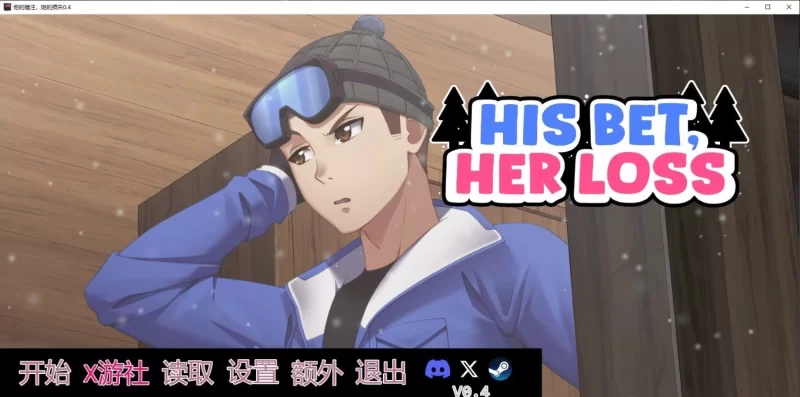 [日系SLG/汉化/动态]他的赌注，她的损失V0.4 AI汉化版[PC+安卓] [1+4.4G][百度盘]